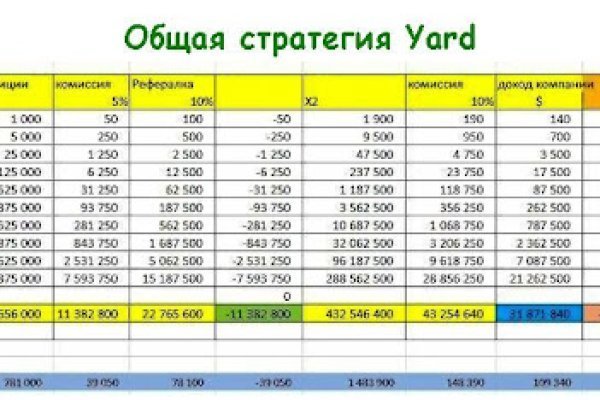 Кракен онион kraken014 com